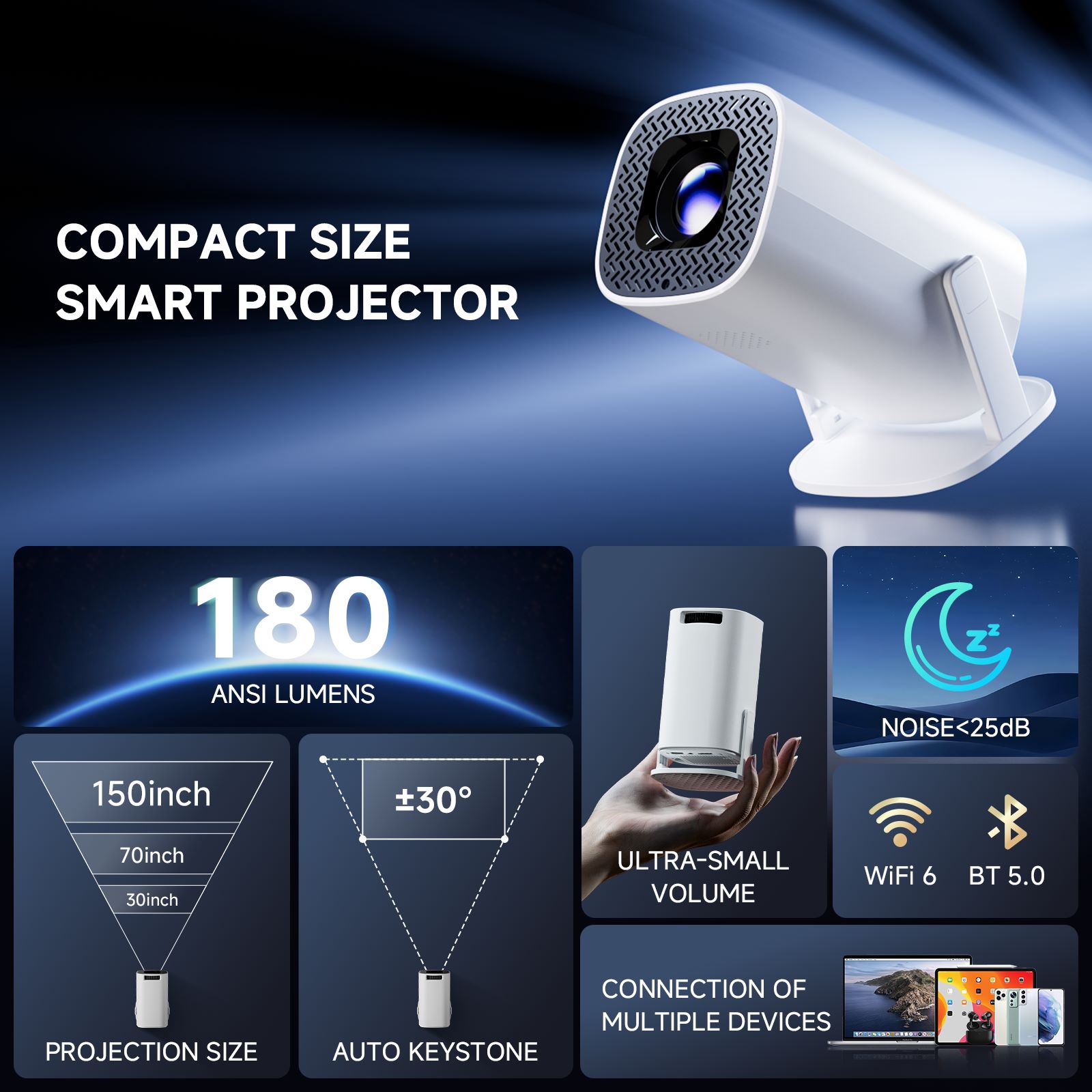 HONGTOP P30PRO Smart Mini Proj - Home Cinema Pc review and price