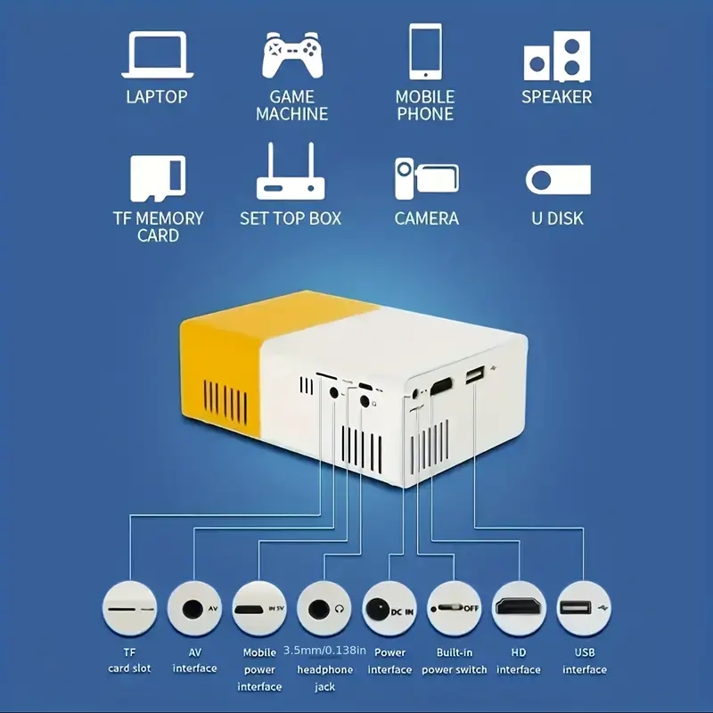 ultra high definition projecto - Home Cinema Hdmi review and price