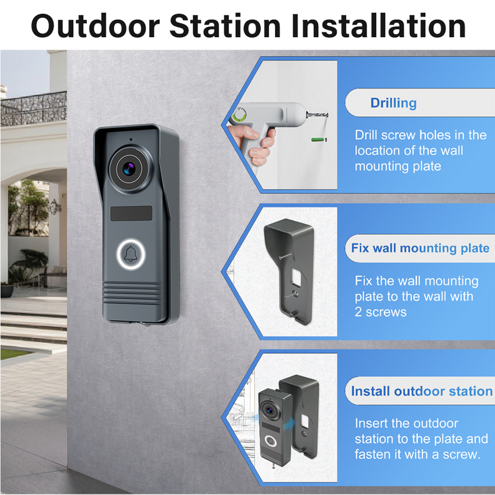 2-Wires Smart Home Wifi 1080P  - Home Cinema Wall Panels review and price