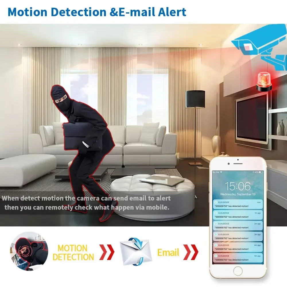 Tuya 5MP Wifi PTZ IP Light Bul - Home Cinema Sony review and price