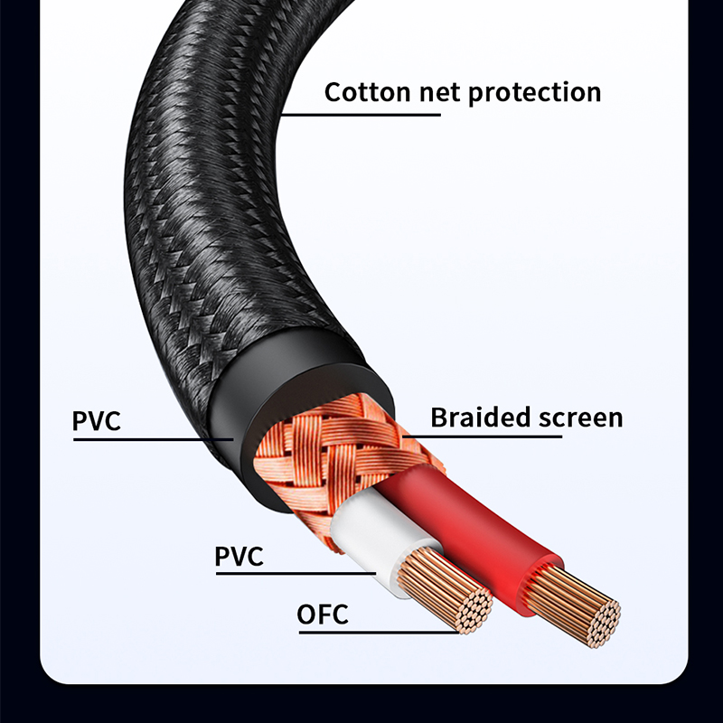 YYTCG RCA Cable HiFi Stereo 3. - Home Cinema Pc review and price