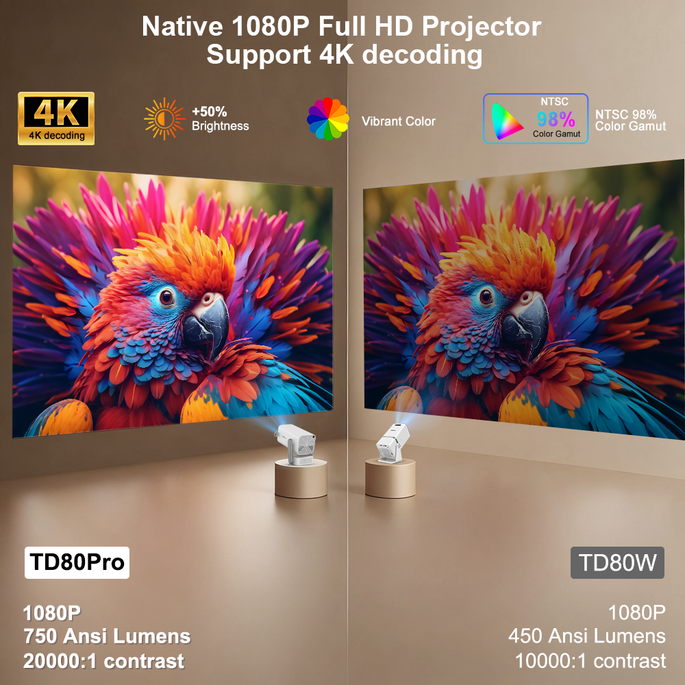 ThundeaL 4K Android Full HD Pr - Home Cinema Hdmi review and price