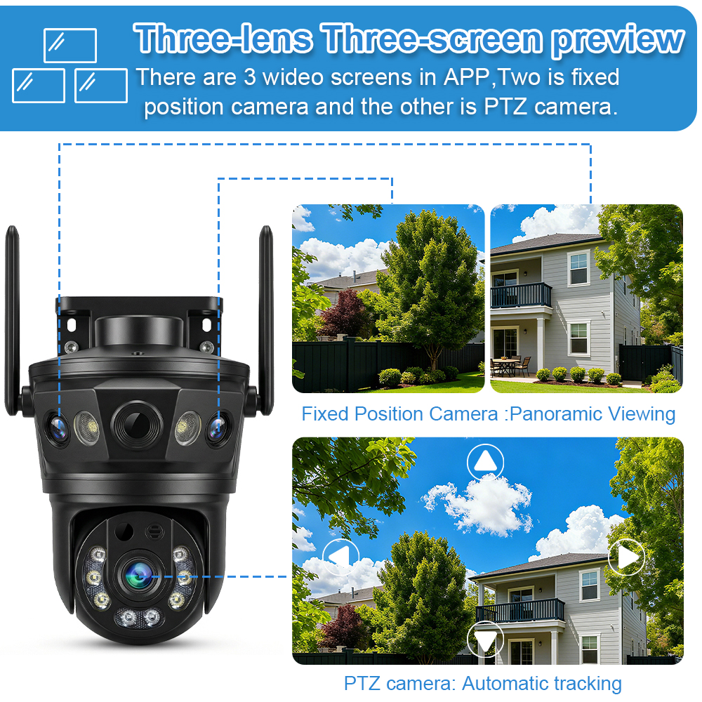 Three Lens WIFI IP Camera Outd - Home Cinema Wall Panels review and price