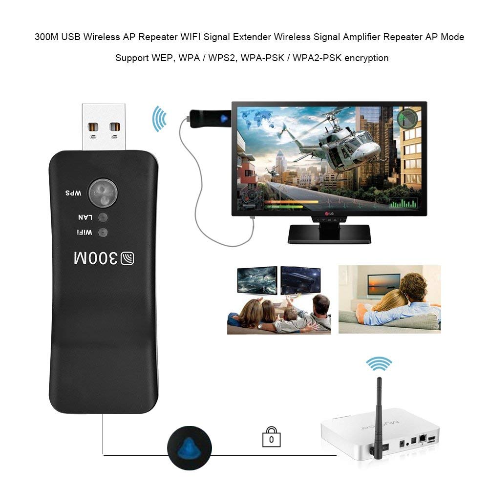 300Mbps Wireless Network to LA - Home Cinema Blu Ray Sony review and price