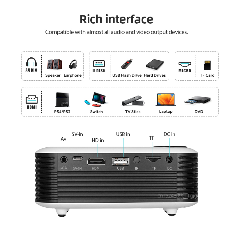 A2000 Mini Projector Portable  - Home Cinema Pc review and price