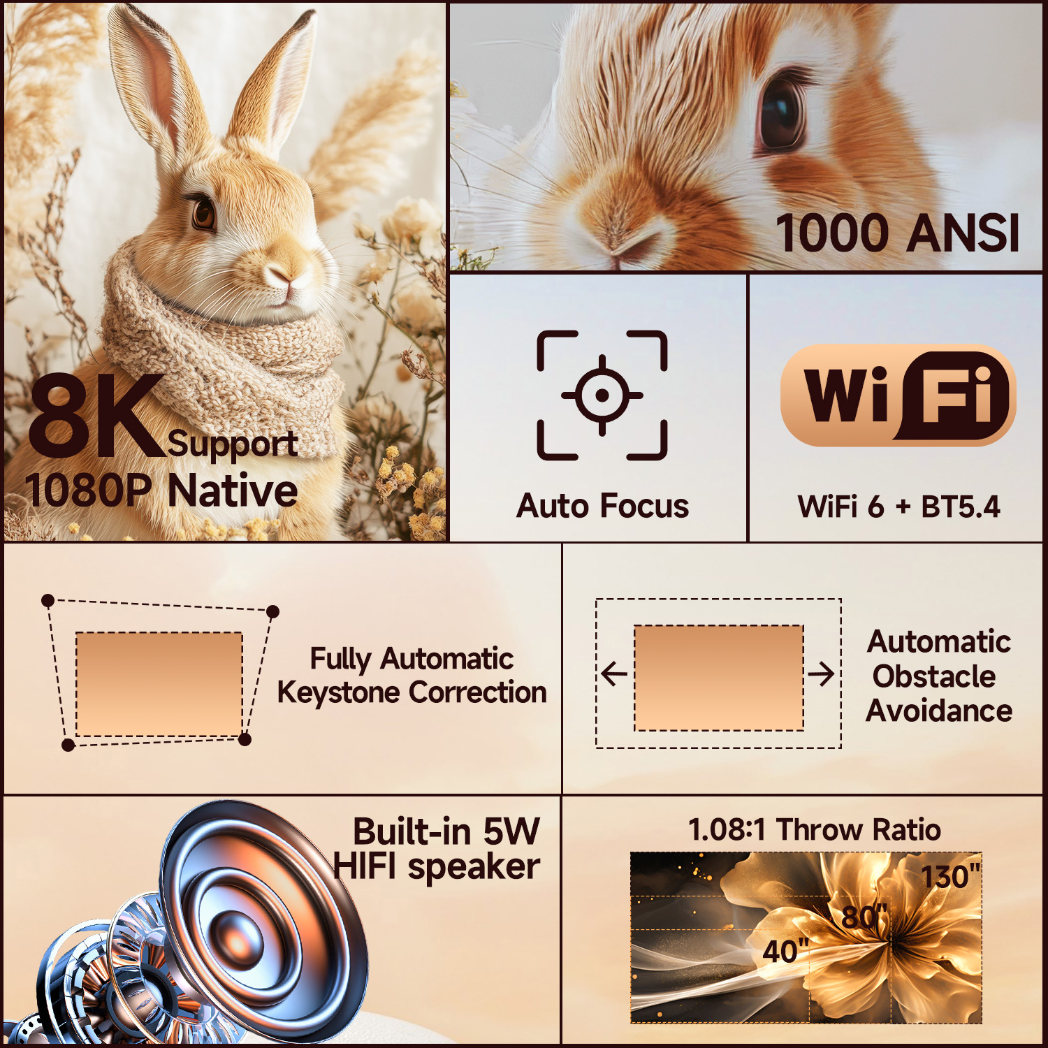 Magcubic 8K HD 1080P 1000ANSI  - Home Cinema Hdmi review and price