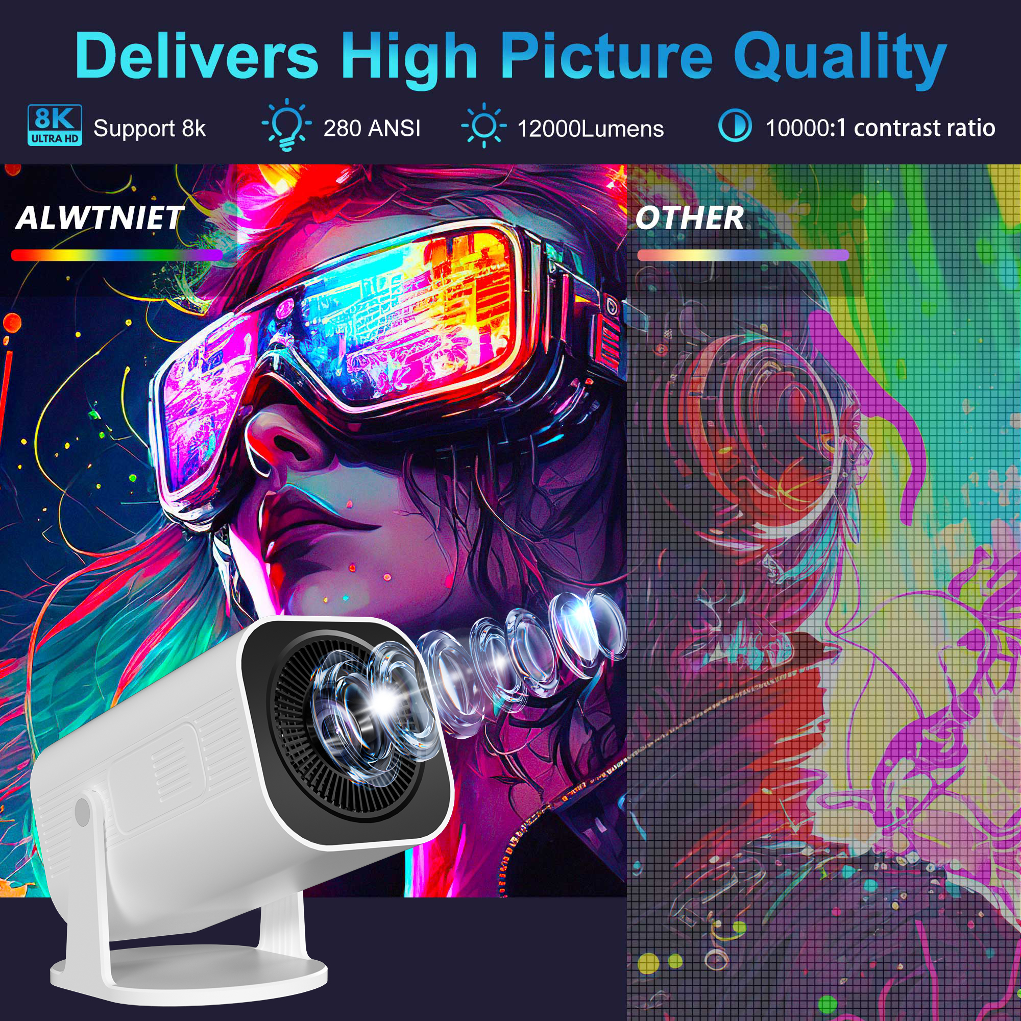 Salange Android 14 P330W Proje - Home Cinema Hdmi review and price