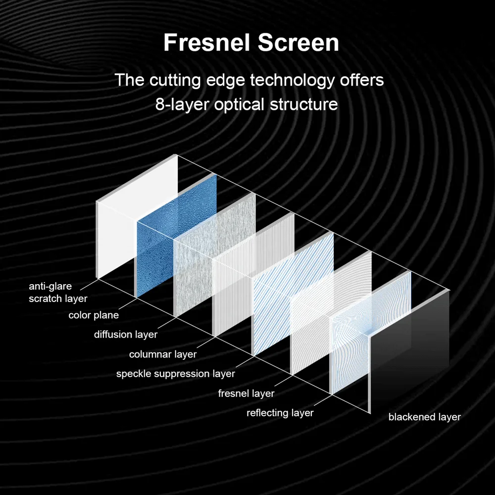 Fscreen Aura Series Fresnel AL - Projector Screen 100 Inch review and price