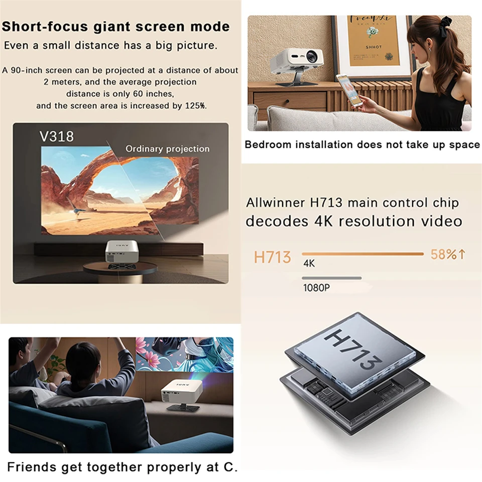 4K UHD Projector 35000 Lumens  - Home Cinema Hdmi review and price