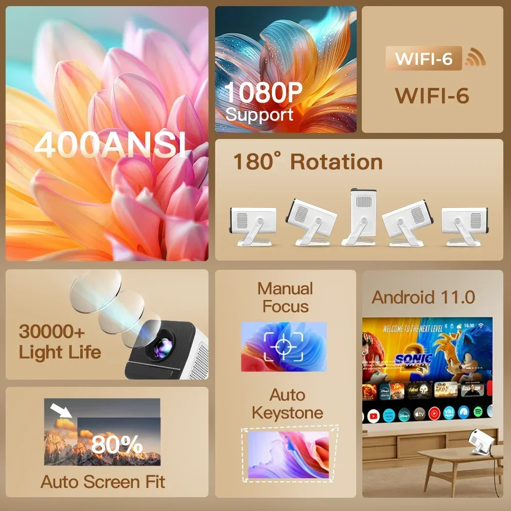 Mini Projector with Wifi6 and  - Home Cinema Hdmi review and price