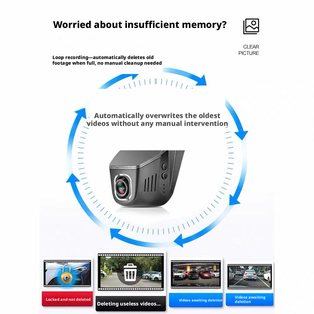 Universal Hidden Car Dash Cam  - Home Cinema Blu Ray Sony review and price
