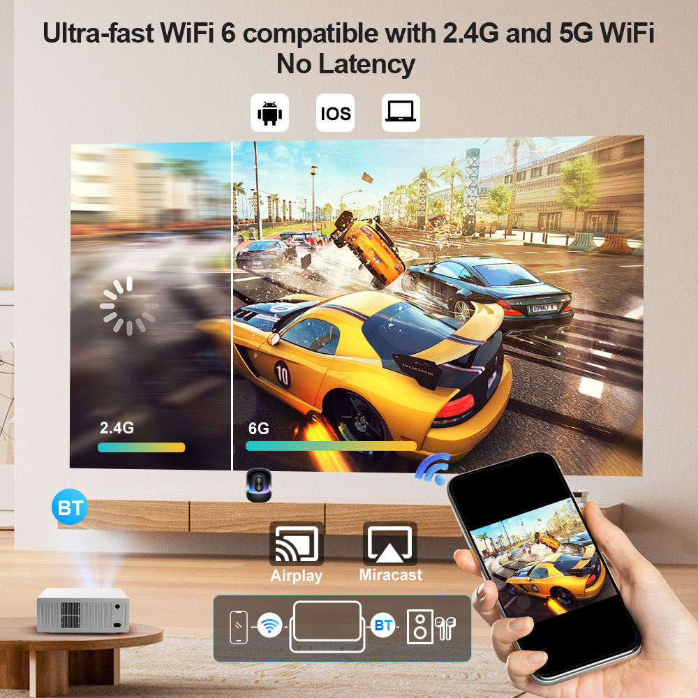 ThundeaL TD95W FHD Portable Pr - Home Cinema Hdmi review and price