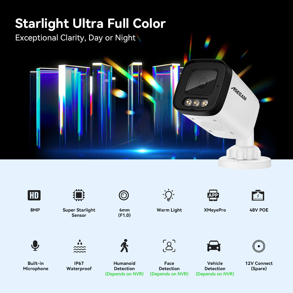 ASECAM 4K Super Starlight IP C - Home Cinema Blu Ray Sony review and price