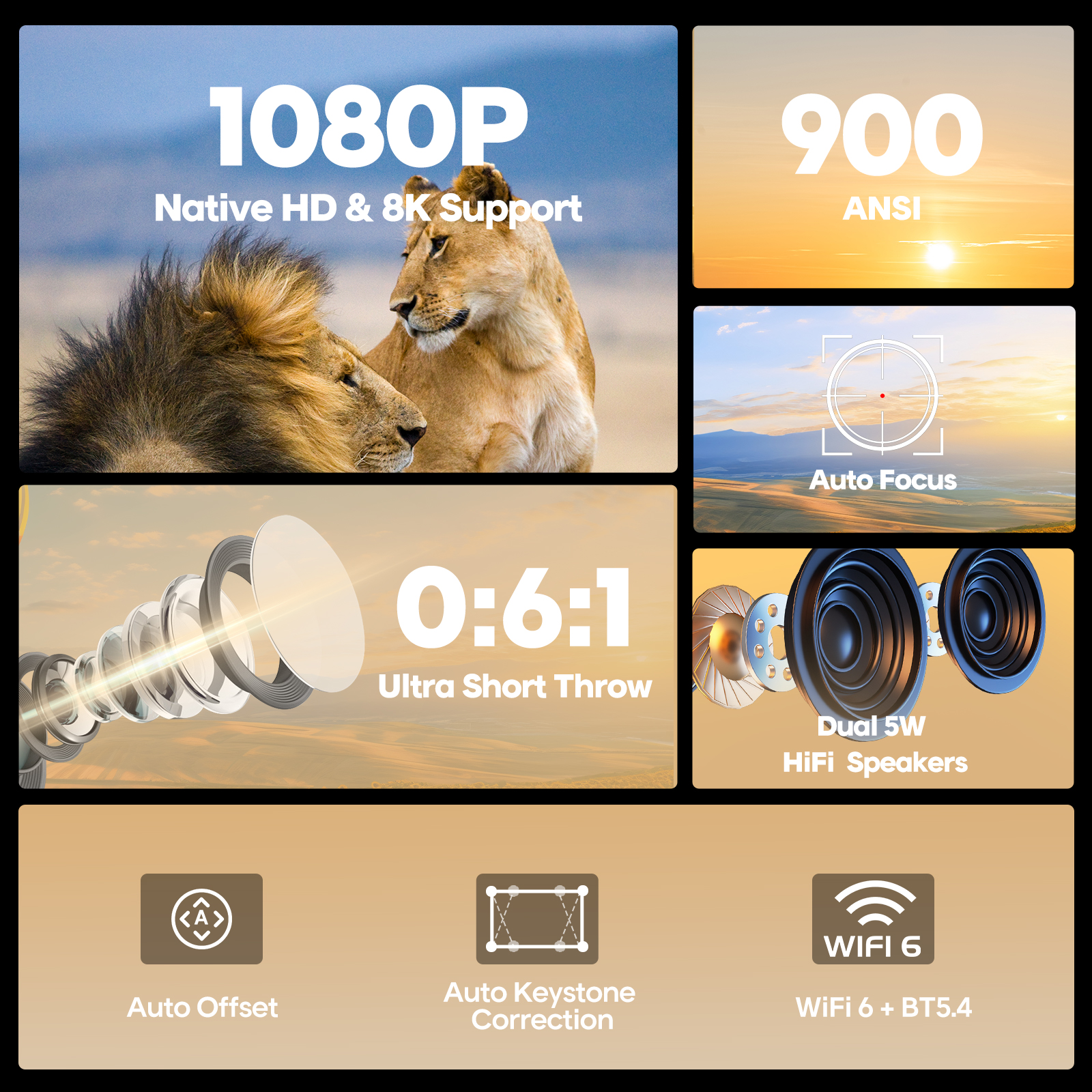 Magcubic Auto Focus Android 14 - Home Cinema Hdmi review and price