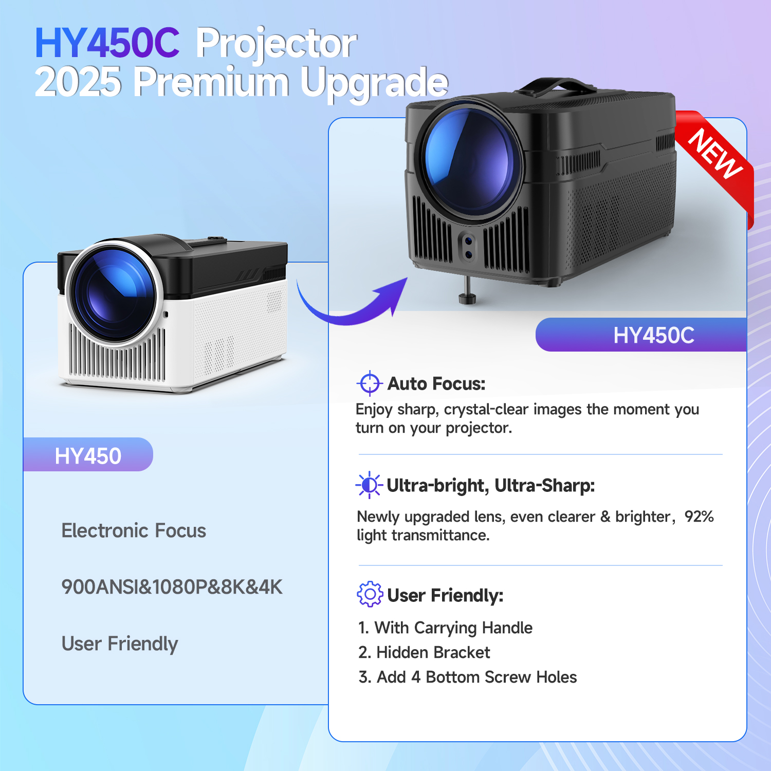 Magcubic Auto Focus Android 14 - Home Cinema Hdmi review and price