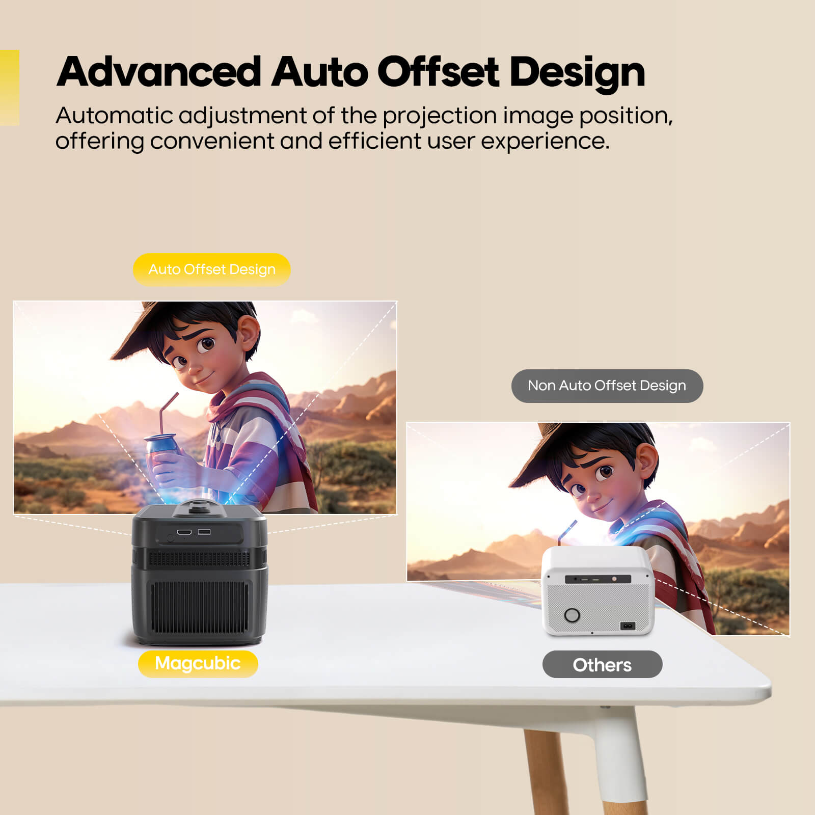 Magcubic Auto Focus Android 14 - Home Cinema Hdmi review and price