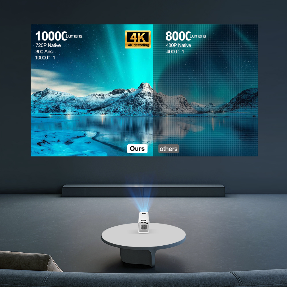 ThundeaL PG310 4K Android Proj - Home Cinema Hdmi review and price