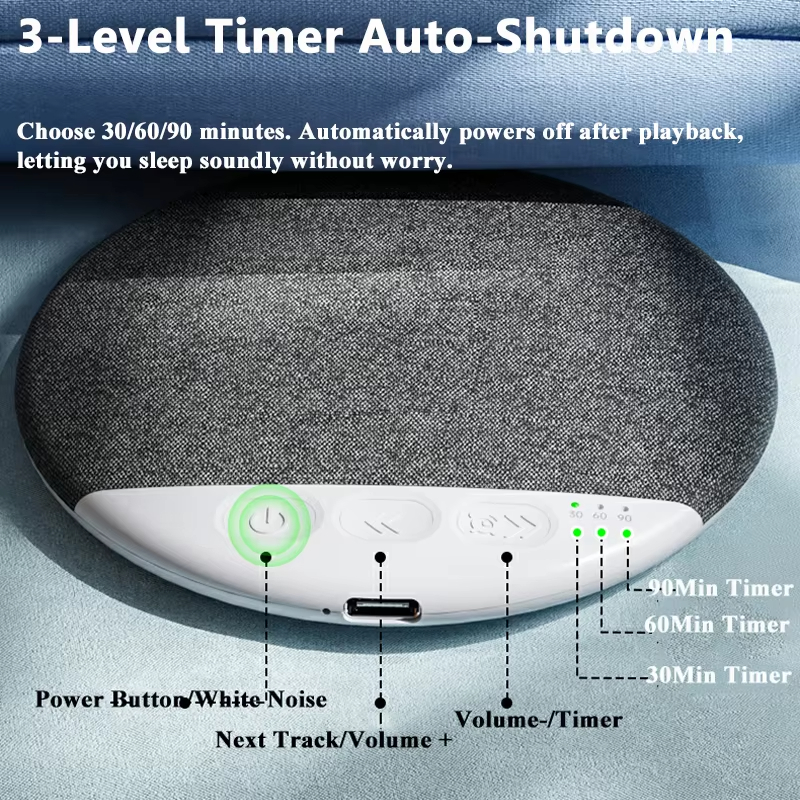 Mini Sleeping Bluetooth Speake - Soundbar Bluetooth Home review and price