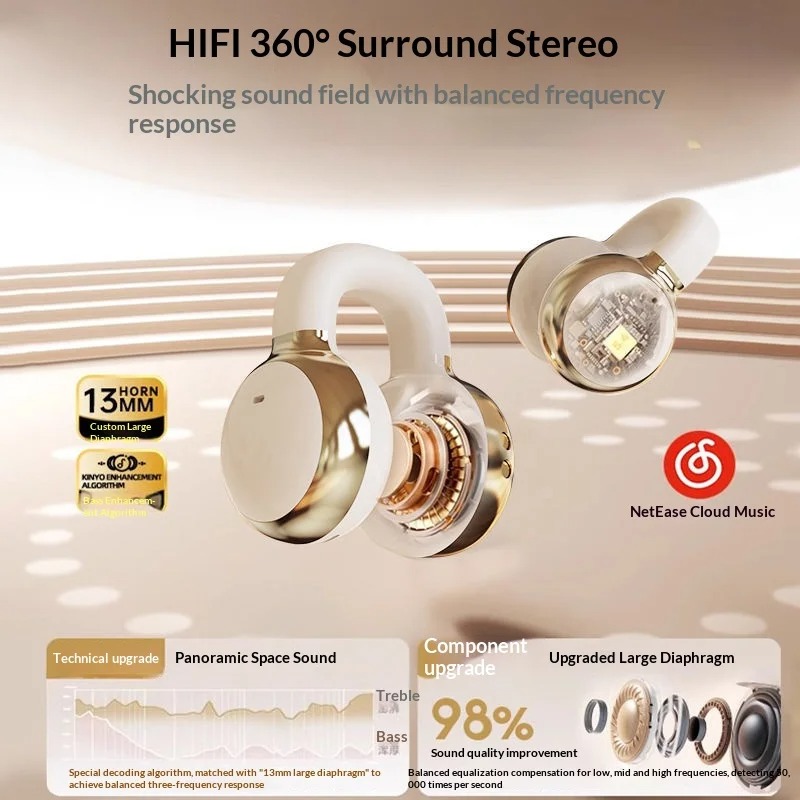 Open Ear Clip Wireless Headpho - Soundbar Bluetooth Home review and price