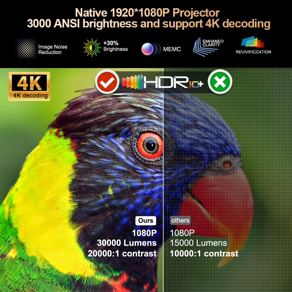 ThundeaL 3000Ansi 4K Full HD P - Home Cinema Pc review and price