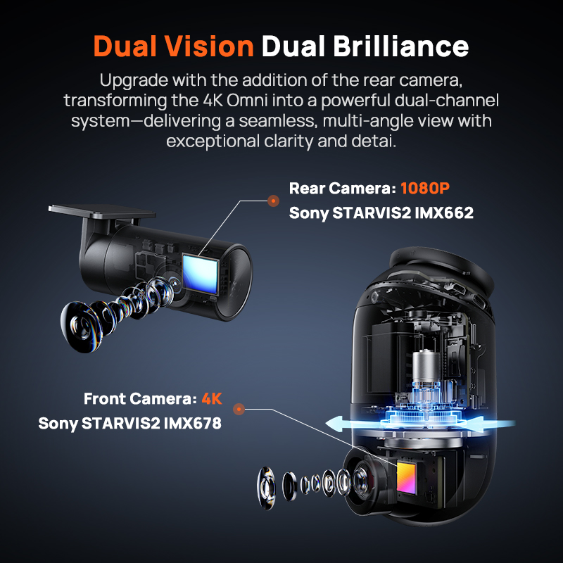 70mai Dash Cam 4K Omni X800 IM - Home Cinema Blu Ray Sony review and price