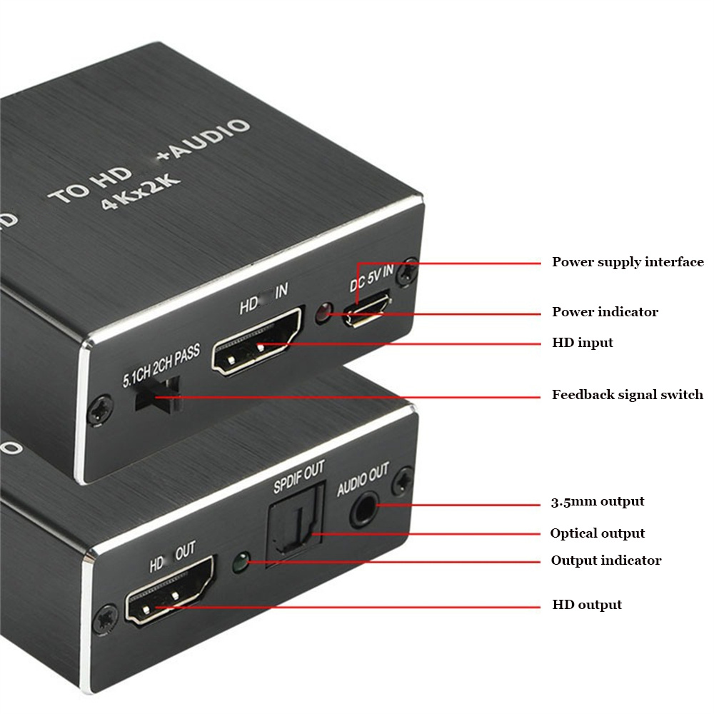 HDMI-Compatible Audio Extracto - Home Cinema Pc review and price