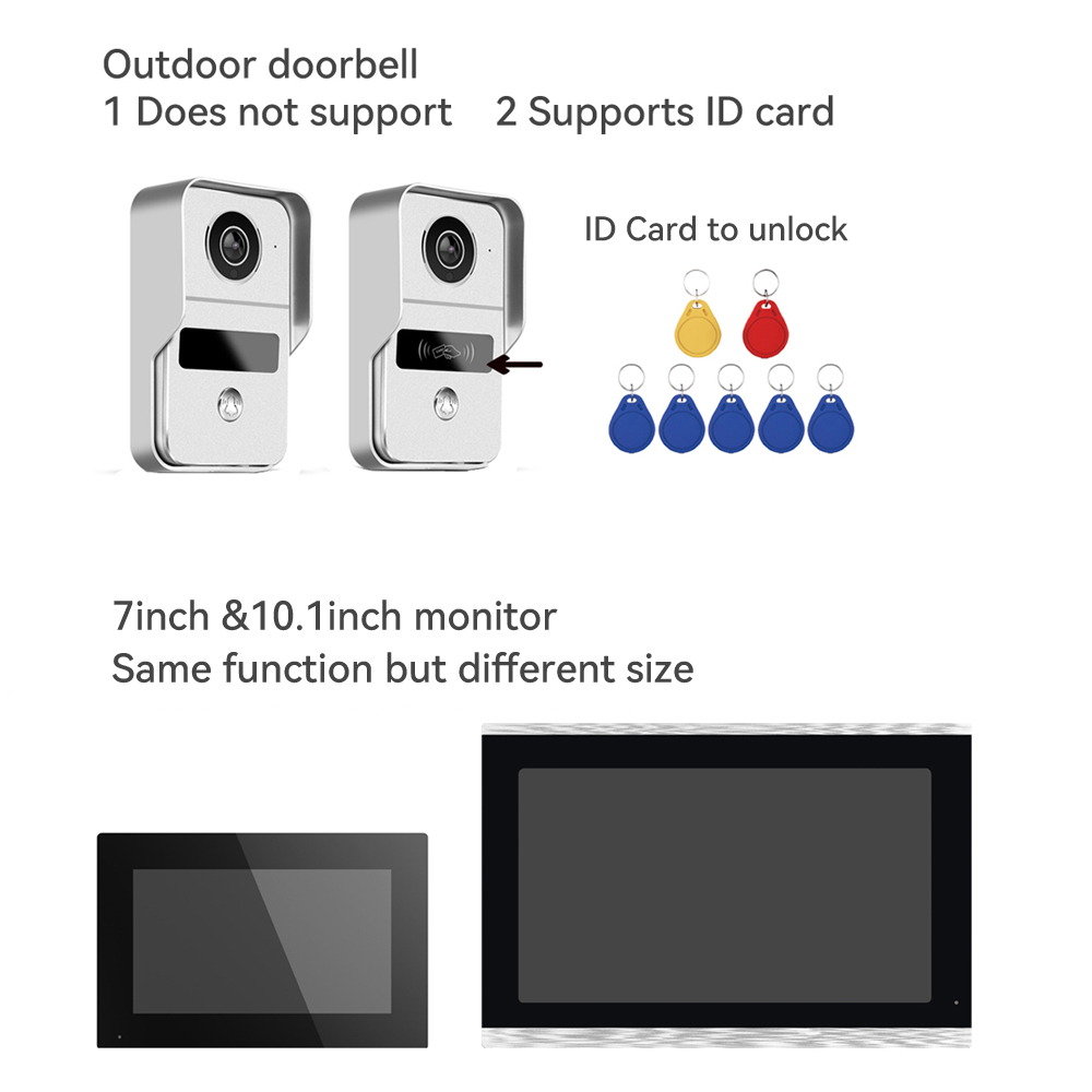 KW02 Wifi Video Doorbell Syste - Home Cinema Wall Panels review and price