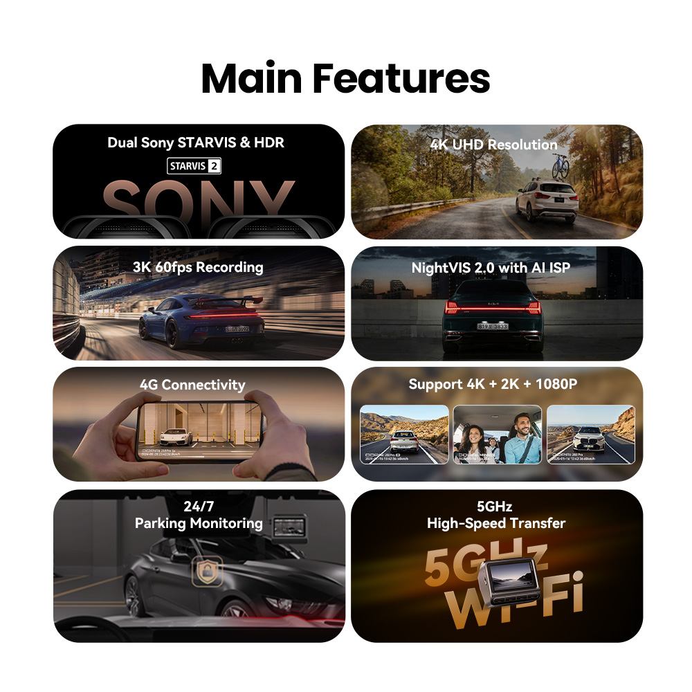 DDPAI Z60 Pro 4K Dash Cam Auto - Home Cinema Blu Ray Sony review and price