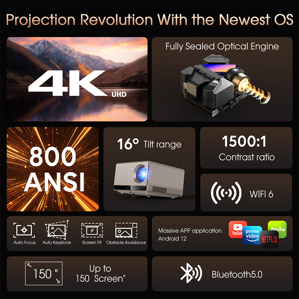 ZXY 4K UHD 3840x2160 Resolutio - Home Cinema Hdmi review and price