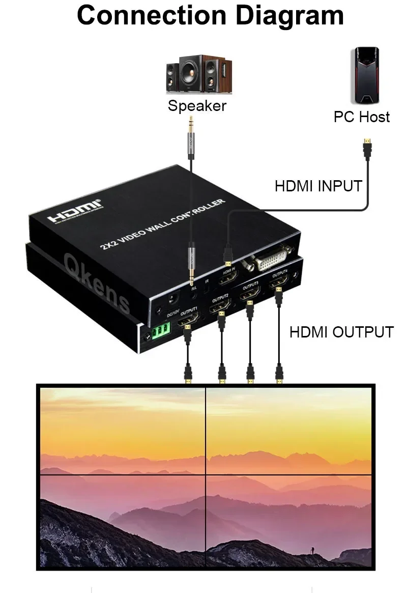 4k 2x2 Video Wall Controller 1 - Home Cinema Wall Panels review and price
