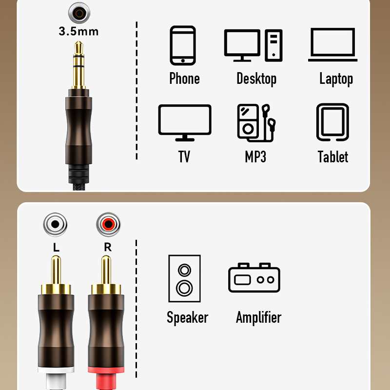 RCA To 3.5 mm Jack Aux Audio C - Home Cinema Pc review and price