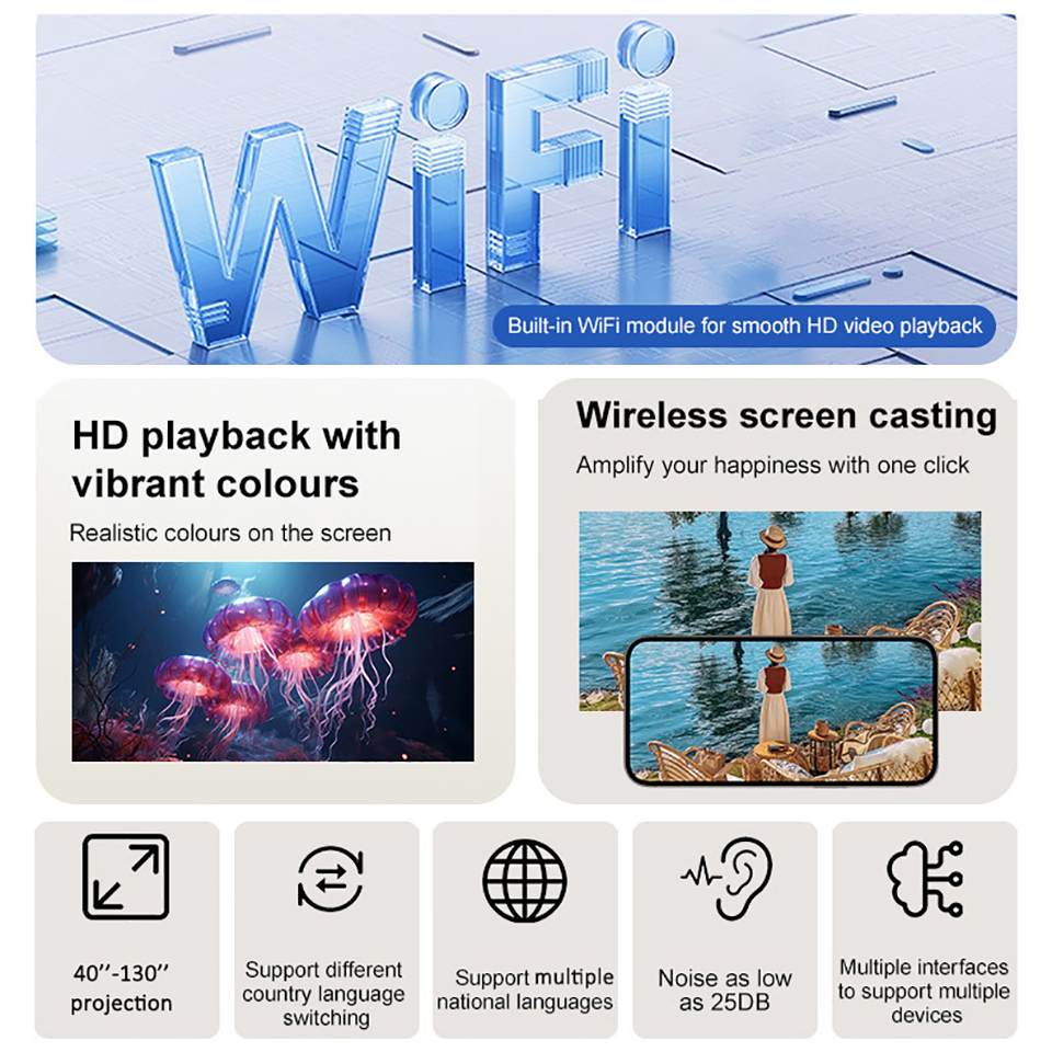 1Pcs New Projector H300 4K And - Home Cinema Quad review and price