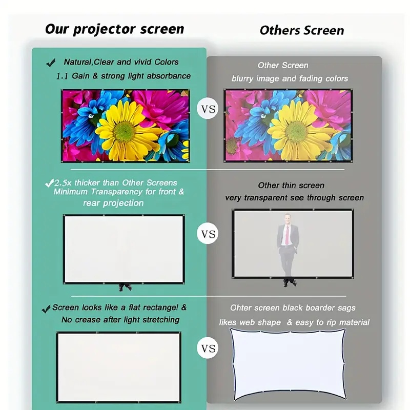 Projector Screen 16:9 Indoor/O - Projector Screen 100 Inch review and price